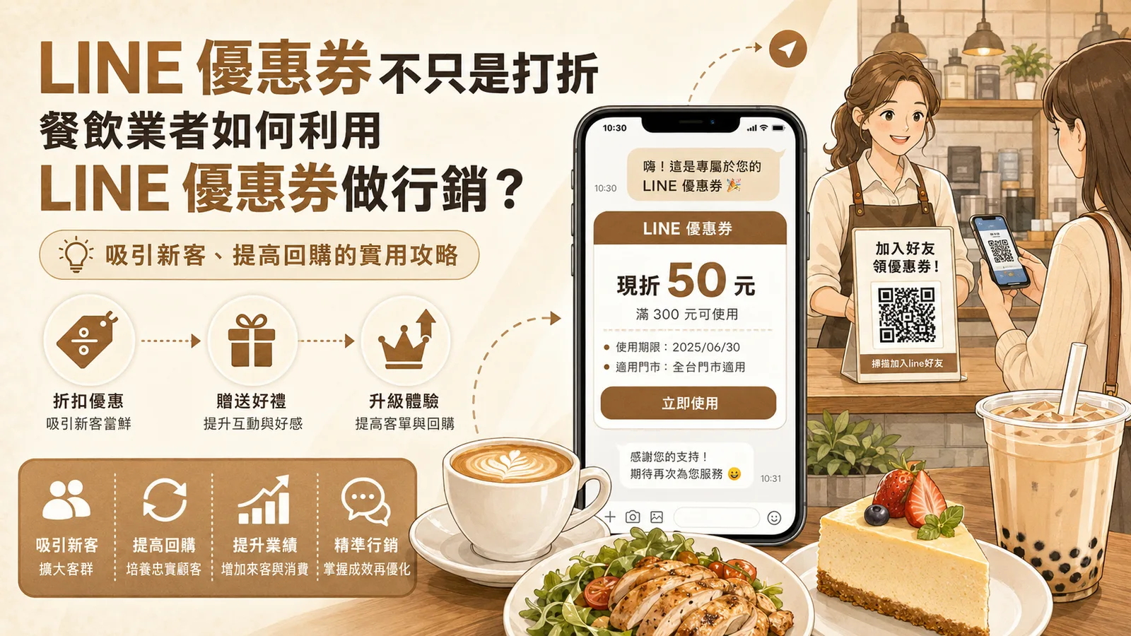 LINE 優惠券行銷怎麼做？咖啡廳、飲料店、餐廳吸客與回購攻略