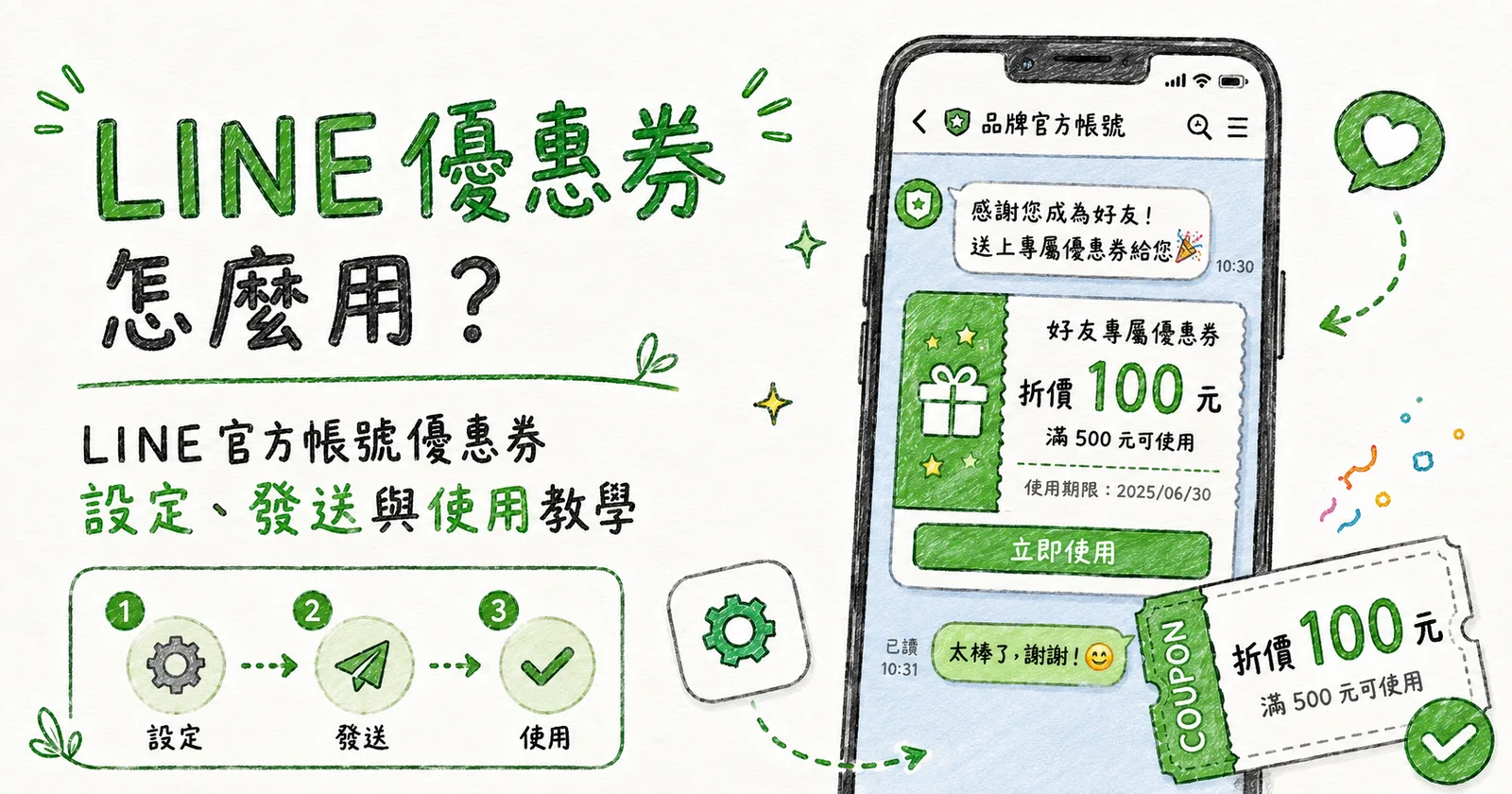 LINE 優惠券怎麼用？官方帳號後台設定、發送與使用教學（2026）