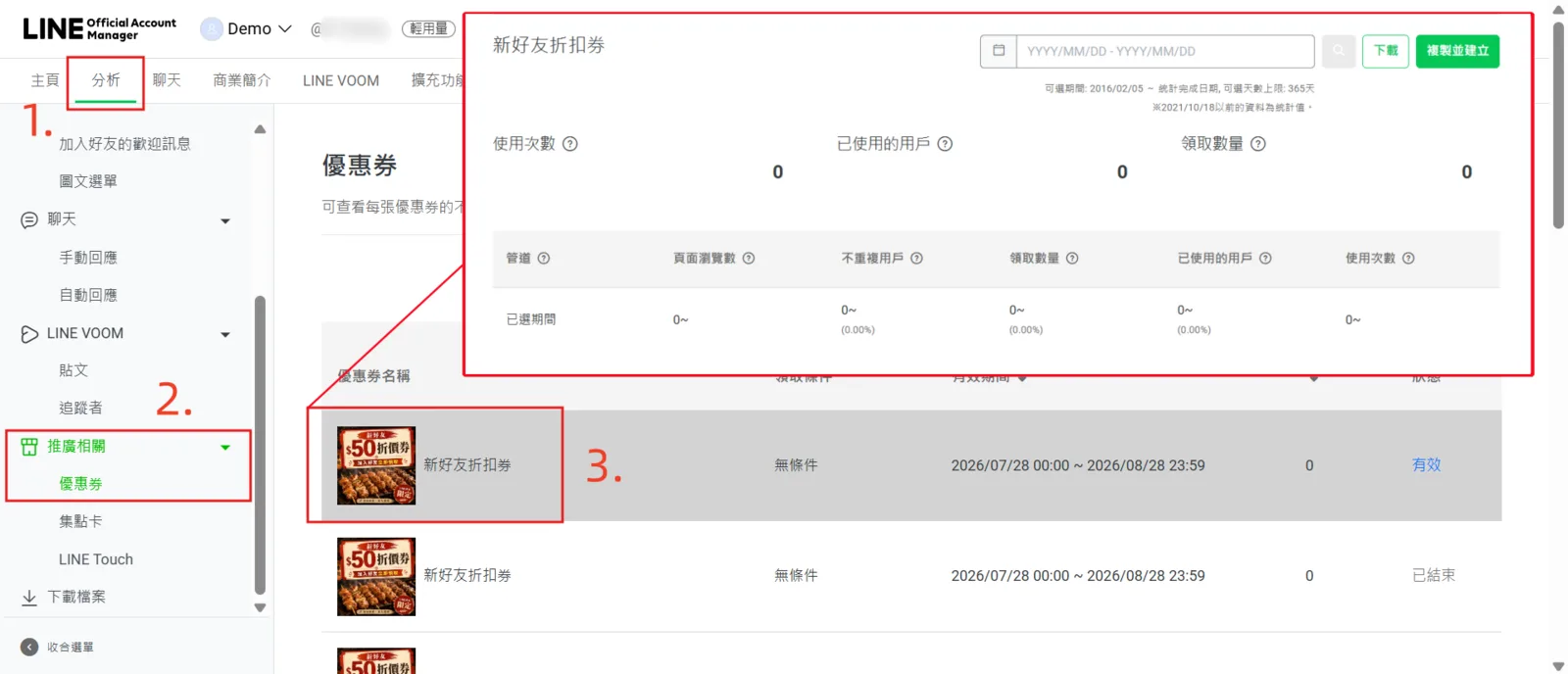 LINE 官方帳號後台分析頁的優惠券成效數據