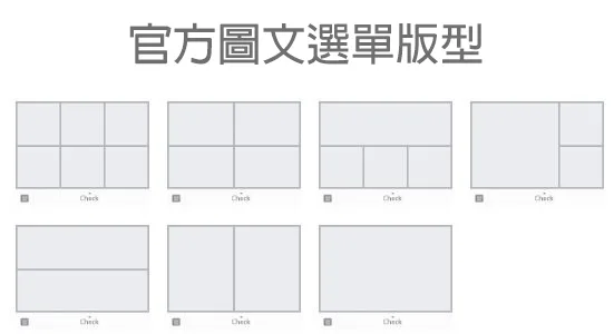 官方後台提供的 圖文選單 版型的點擊區塊固定, 不可更動