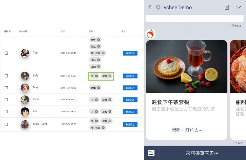 在荔枝好推的後台中從好友的標籤可以觀察並研發新的套餐搭配