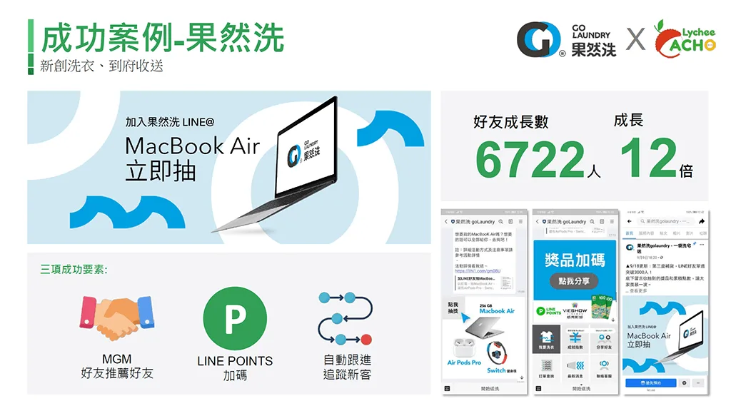 果然洗使用荔枝好推的抽獎模組搭配LINE Point舉辦抽獎、增粉活動