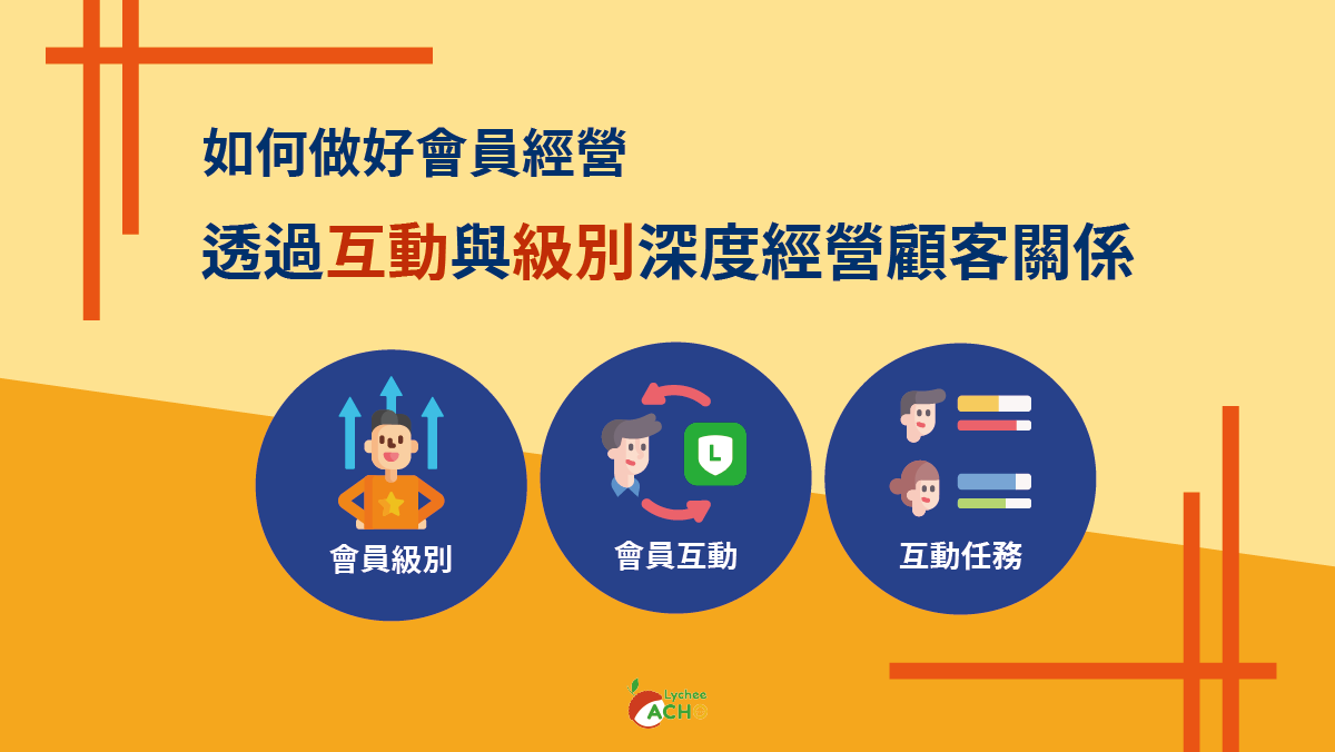 LINE 會員經營-荔枝好推協助您透過互動任務與會員級別深度經營顧客關係